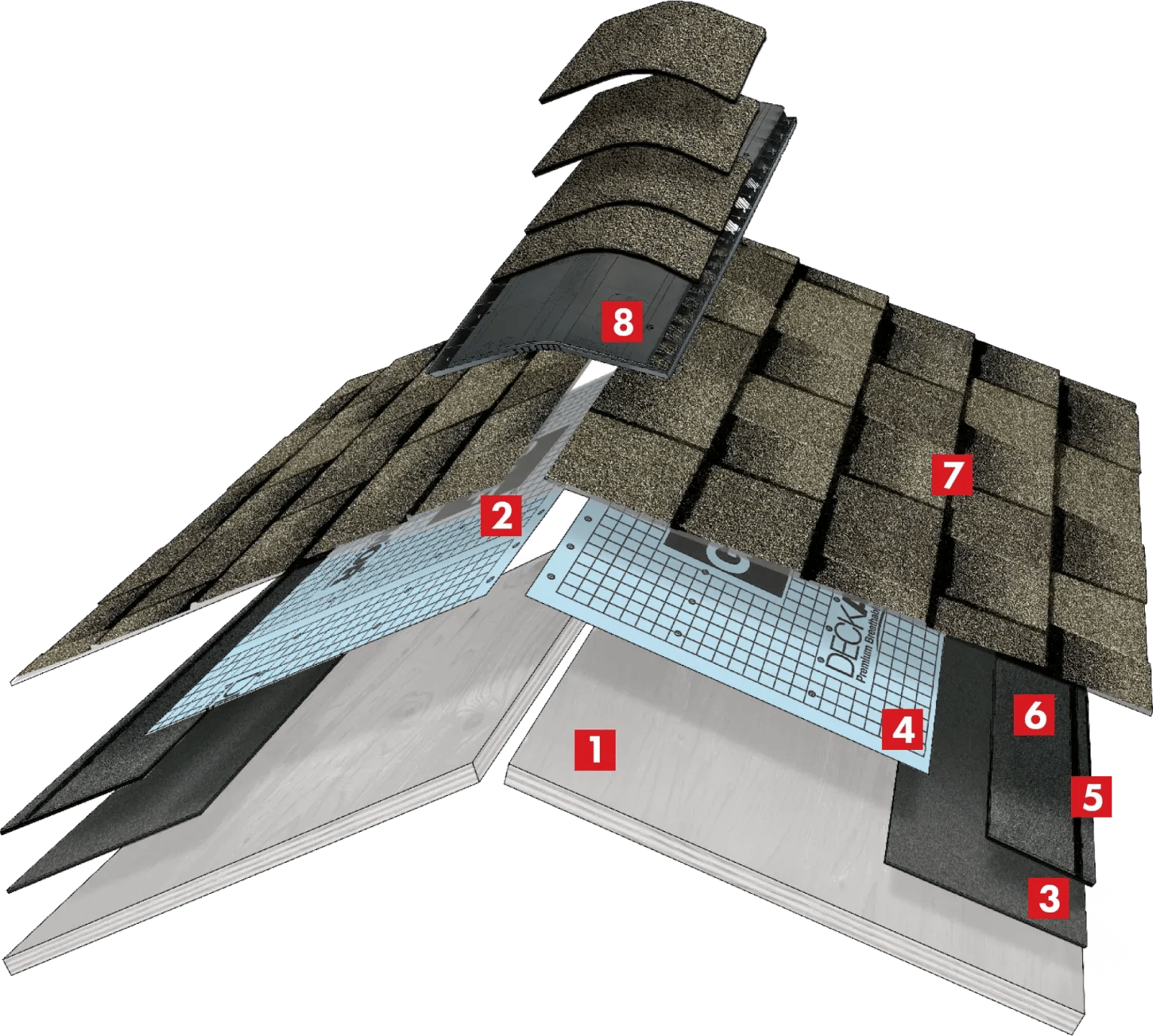 Lifetime roofing system illustration